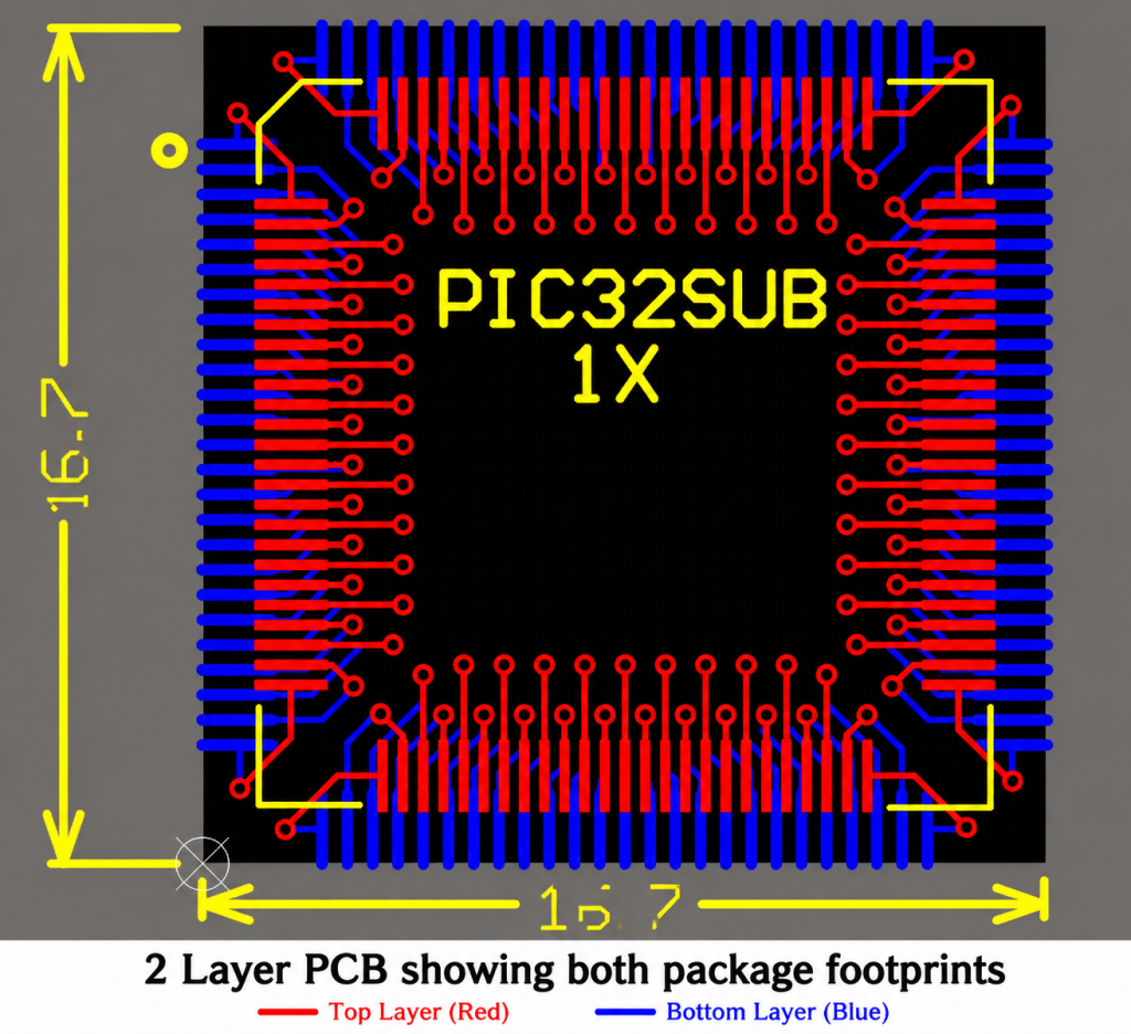 PIC32SUB PCB The image shows top and bottom PCB layers